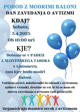 Modri baloni